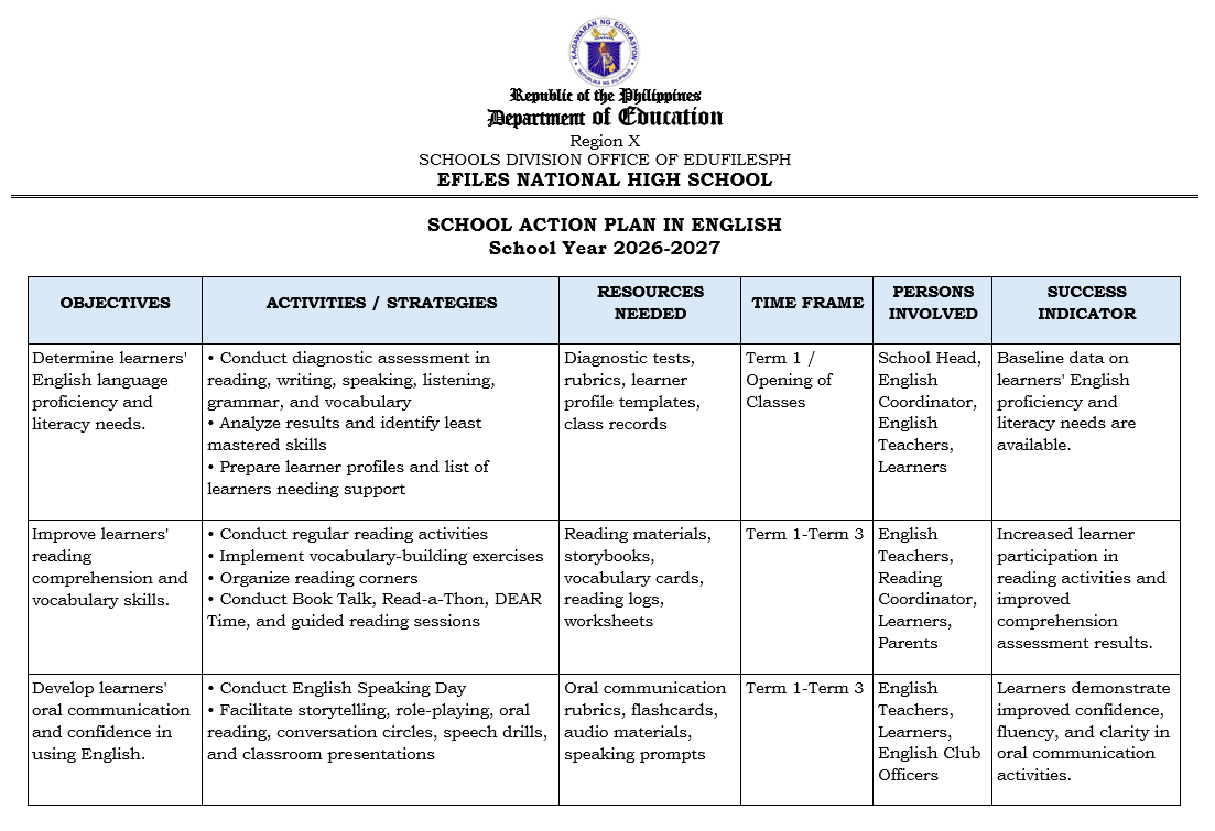 Action Plan in English