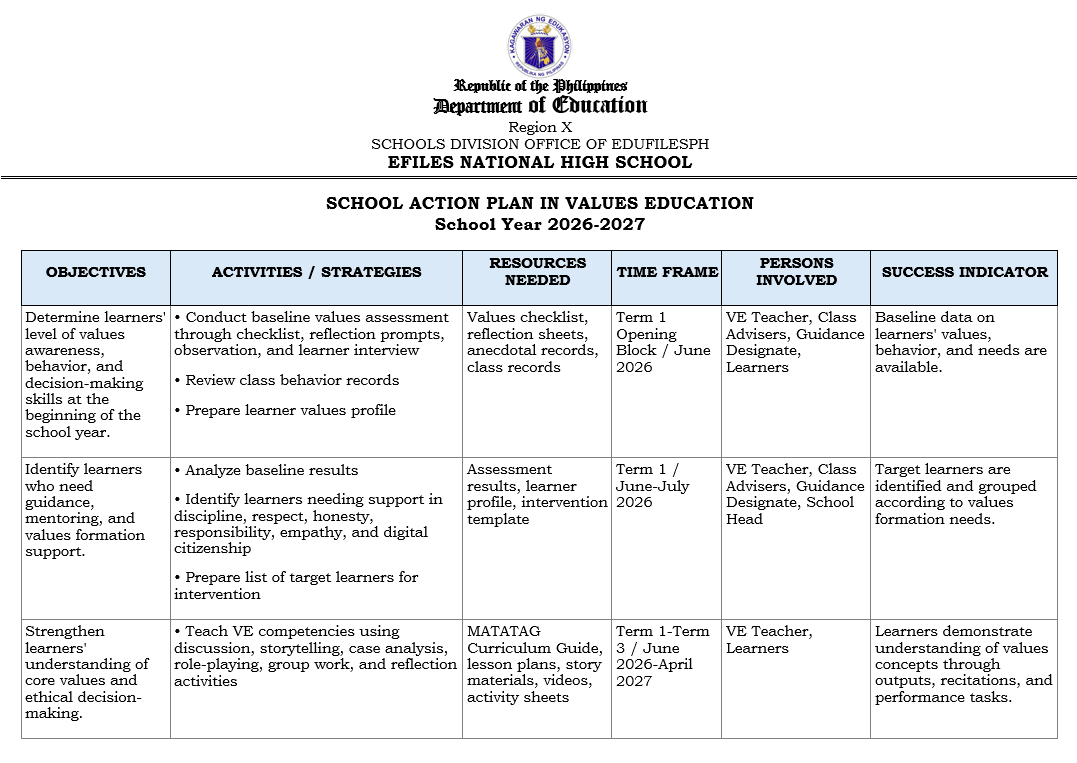 Action Plan in Values Education