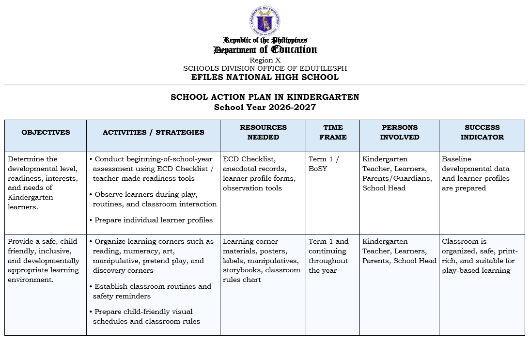 Action Plan for Kindergarten