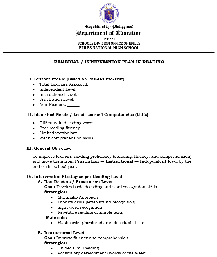 Reading Remedial and Intervention Plan