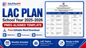 Free editable LAC Plan for SY 2025-2026 PMES-aligned Word template
